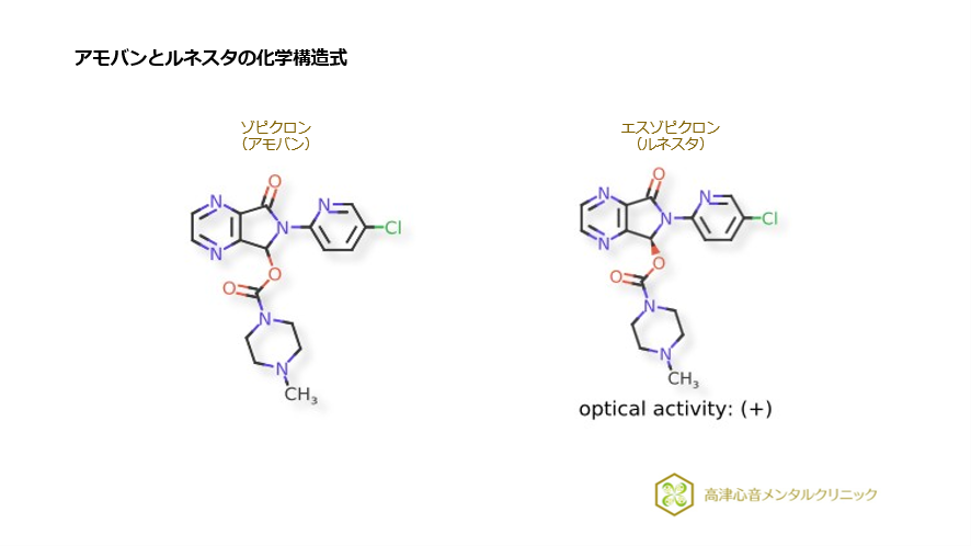 アモバンとルネスタの化学構造式
