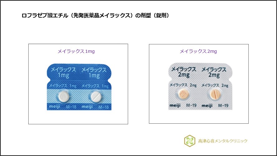 ロフラゼプ酸エチル（先発医薬品メイラックス）の剤型（錠剤）