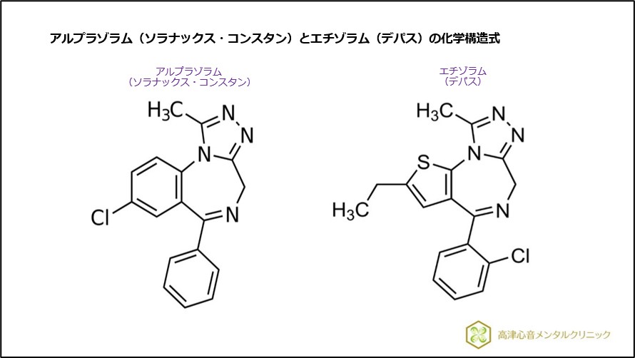 アルプラゾラム(ソラナックス・コンスタン)とエチゾラム(デパス)の化学構造式