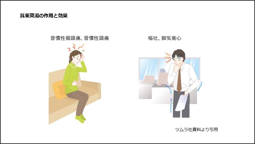 呉茱萸湯の作用と効果