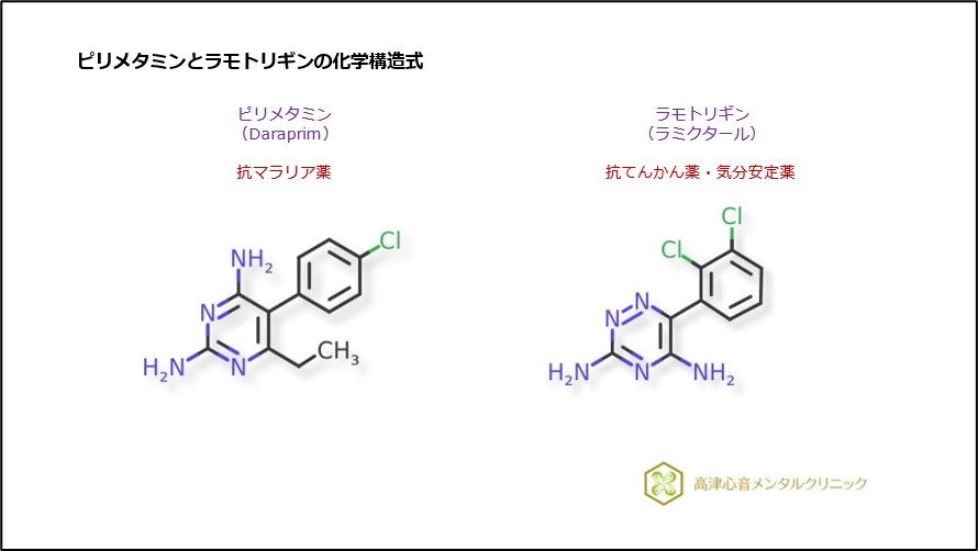 ピリメタミンとラモトリギンの化学構造式