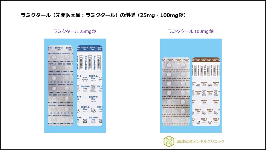 ラミクタール(先発医薬品:ラミクタール)の剤型(25mg・100mg錠)