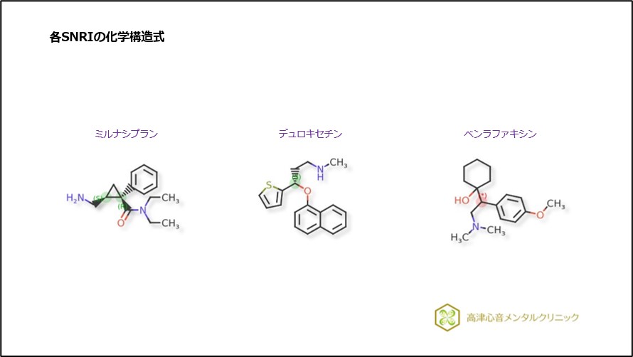 各SNRIの化学構造式