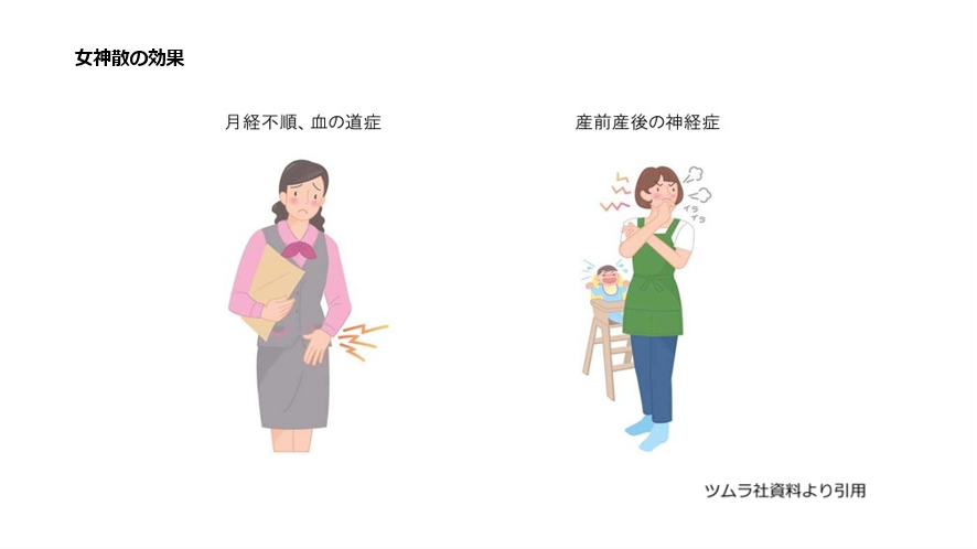 女神散の効果
