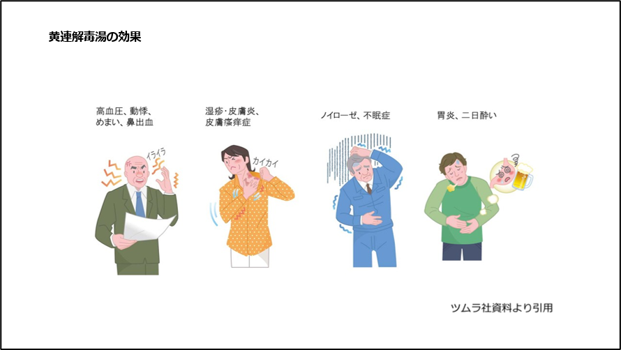 黄連解毒湯の効果