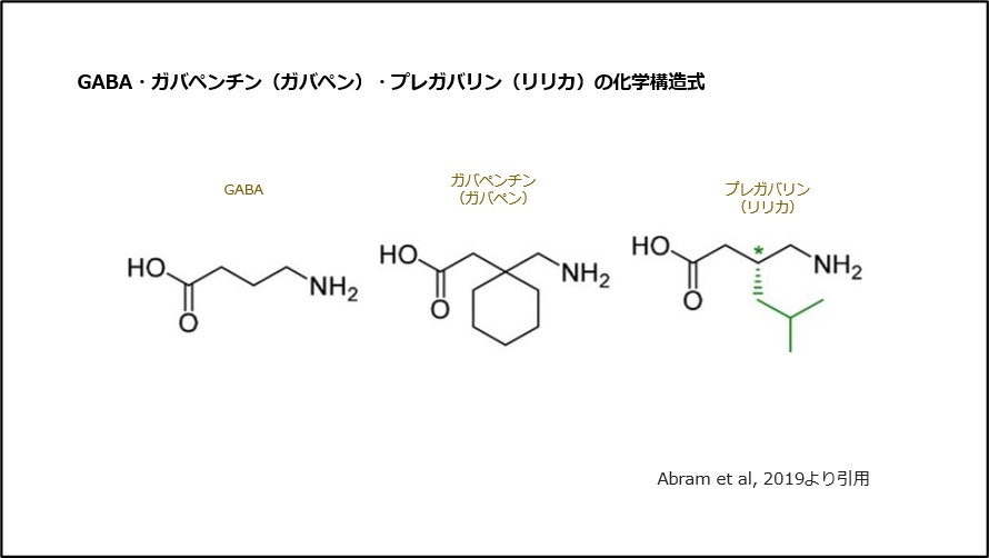 精神科・心療内科の薬と飲み合わせに注意が必要な薬②プレガバリン