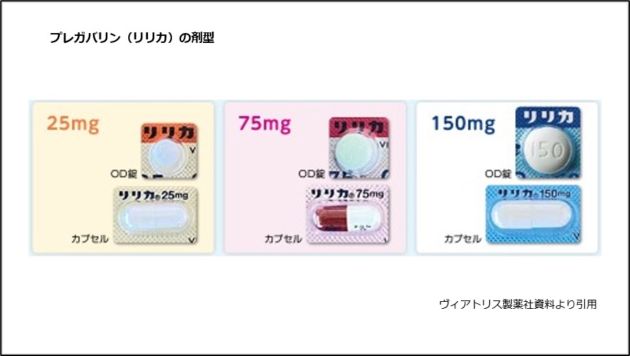 リリカです。2点 精神科・心療内科の薬と飲み合わせに注意が必要な薬②プレガバリン