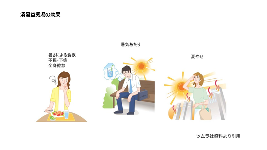 清暑益気湯の効果
