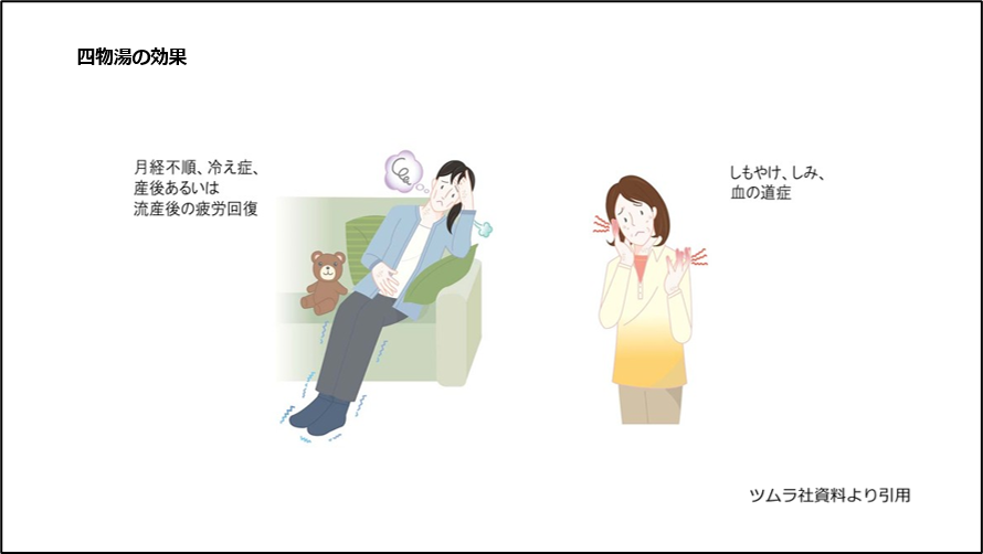 四物湯の効果