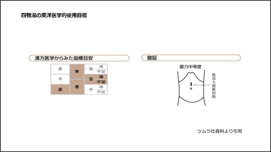四物湯の東洋医学的使用目標