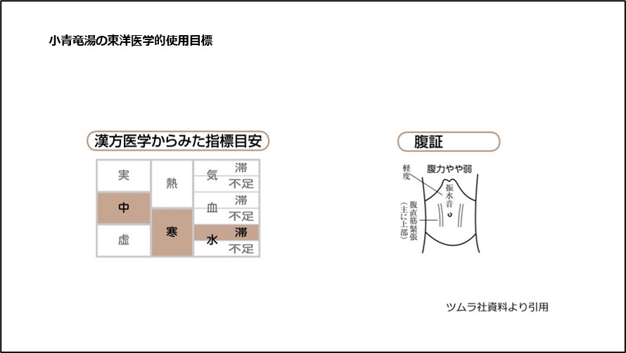 小青竜湯の東洋医学的使用目標