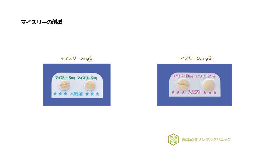 マイスリーの剤型