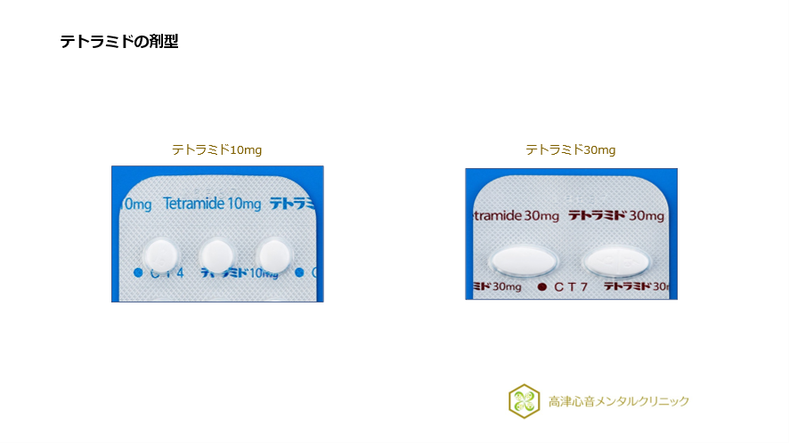 図3 テトラミドの剤型