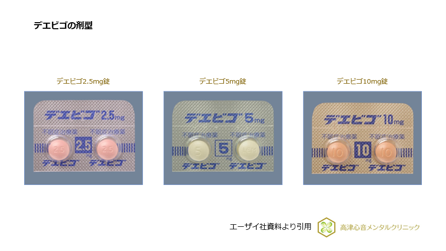 デエビゴの剤型