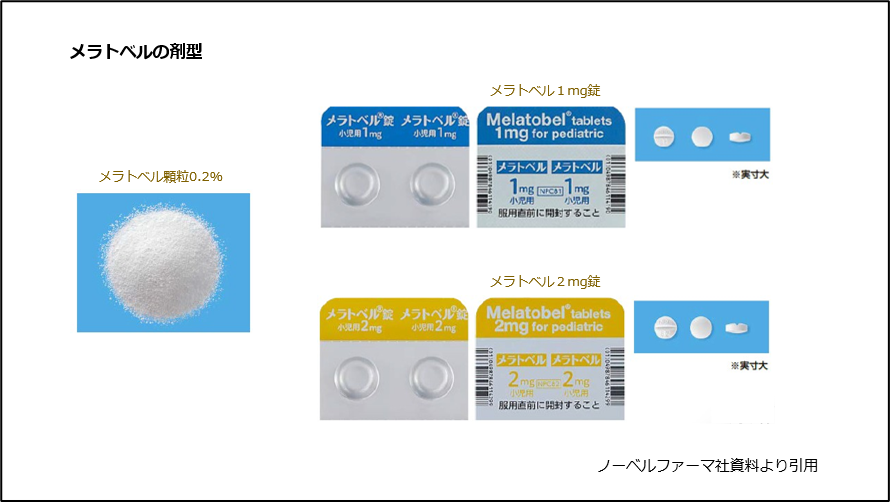 メラトベルの剤型