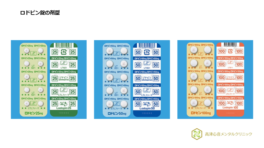 ロドピン錠の剤型