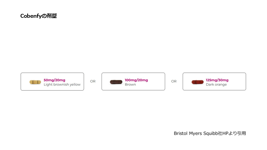 cobenfyの剤型