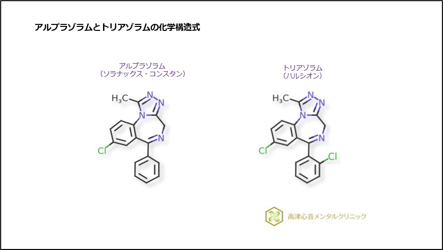 アルプラゾラムとトリアゾラムの化学構造式