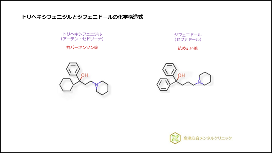 トリヘキシフェニジルとジフェニドールの化学構造式