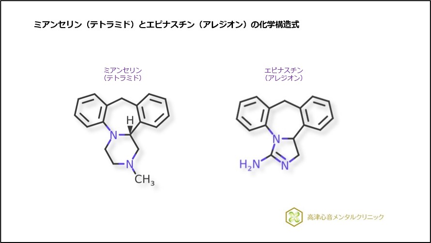 ミアンセリン(テトラミド)とエピナスチン(アレジオン)の化学構造式