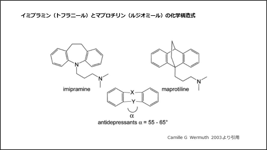 イミプラミン(トフラニール)とマプロチリン(ルジオミール)の化学構造式