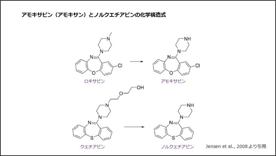 アモキサピン(アモキサン)とノルクエチアピンの化学構造式