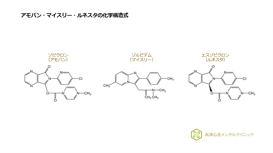 アモバン・マイスリー・ルネスタの化学構造式